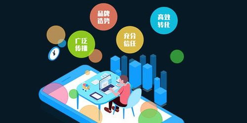 巫山網絡推廣 以卓越服務賦能企業網絡營銷新篇章