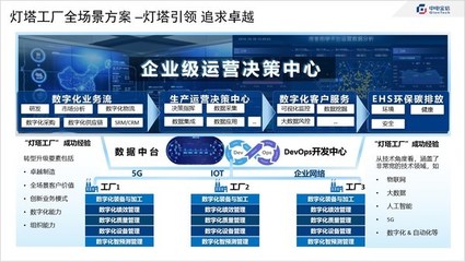 中電金信 以企業(yè)網(wǎng)絡服務，賦能工廠全網(wǎng)絡全景管理新未來
